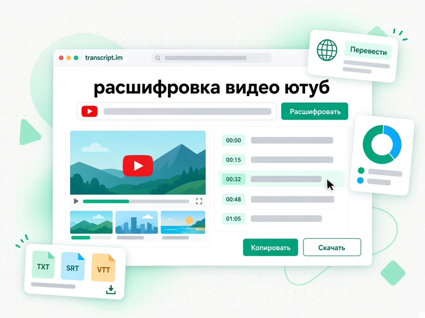 расшифровка видео ютуб: генератор расшифровок YouTube превращает видео в текст с таймкодами