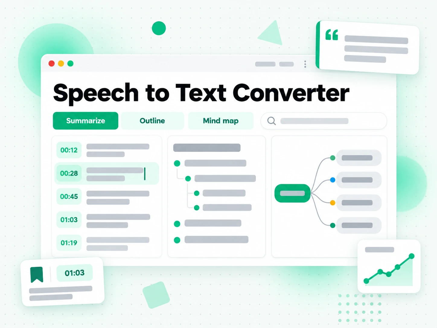 Speech to Text Converter: summary, outline, and mind map generated from a speech transcript