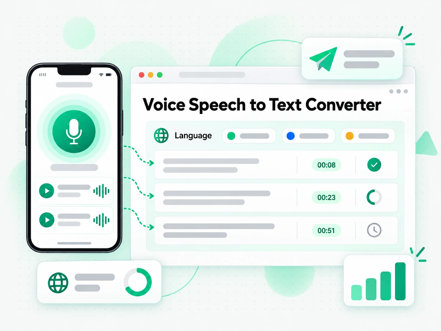 Voice Speech to Text Converter: localized outreach scripts produced from a speech transcript