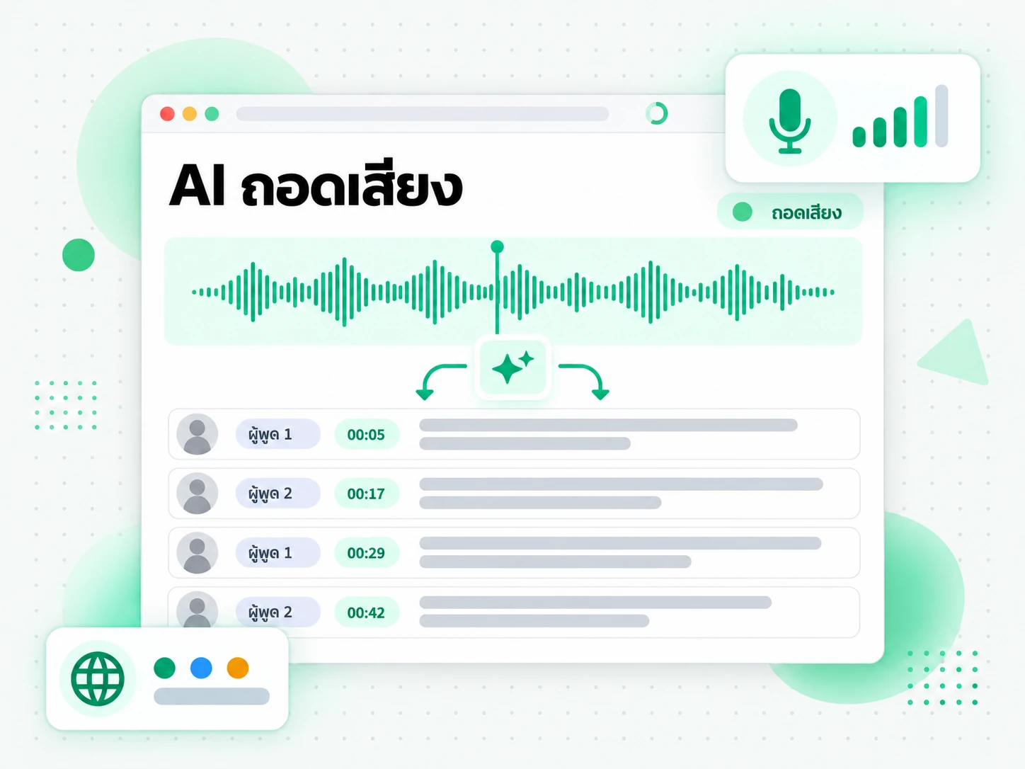 AI ถอดเสียง: AI แปลงเสียงพูดเป็นบทถอดเสียงพร้อมเวลากำกับ