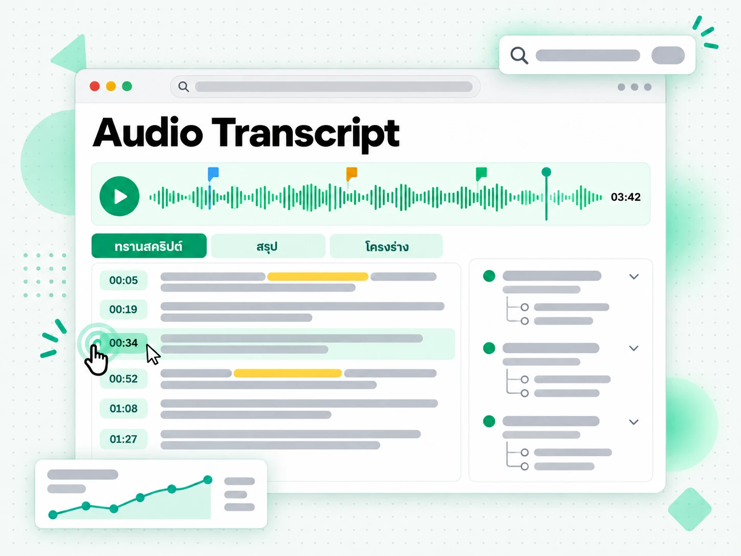 สรุป โครงร่าง และแผนที่ความคิดจาก Audio Transcript