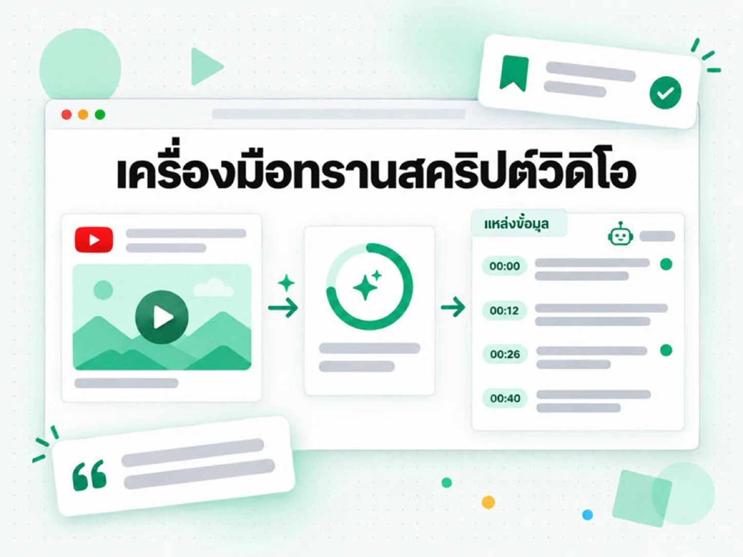 เครื่องมือทรานสคริปต์วิดีโอ: ลิงก์วิดีโอกลายเป็นแหล่งข้อมูลพร้อมเวลาสำหรับเอเจนต์