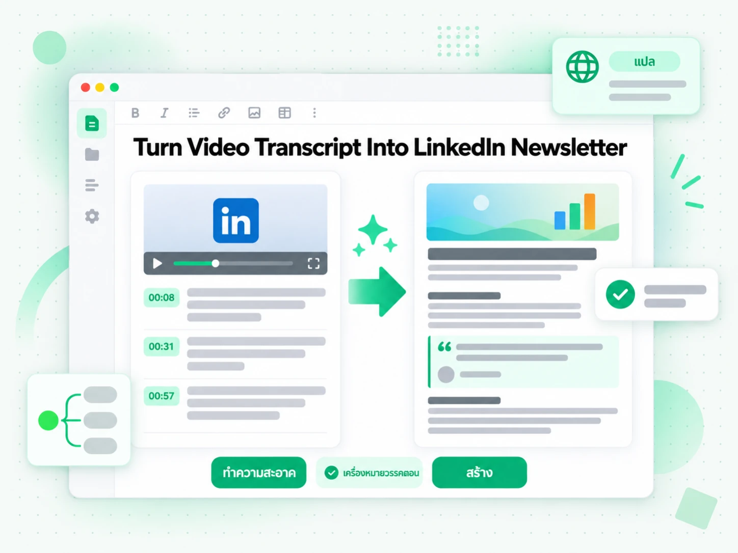 Turn Video Transcript Into LinkedIn Newsletter ของทีม