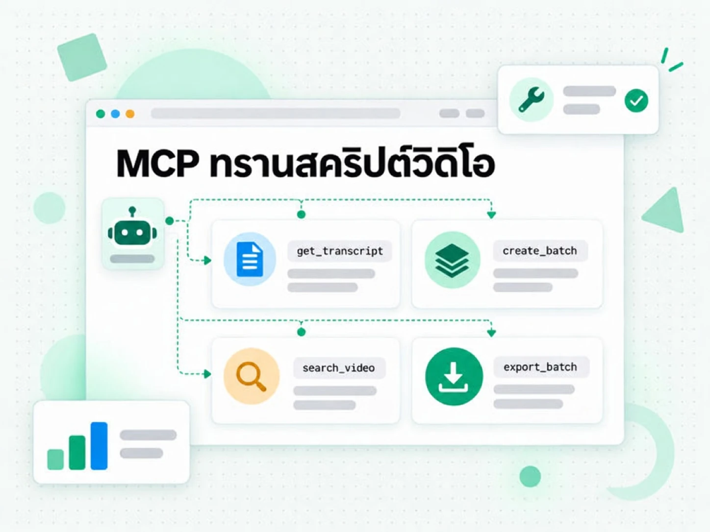 MCP ทรานสคริปต์วิดีโอ: เครื่องมือทรานสคริปต์ แบตช์ และค้นหา YouTube ที่เอเจนต์เรียกได้