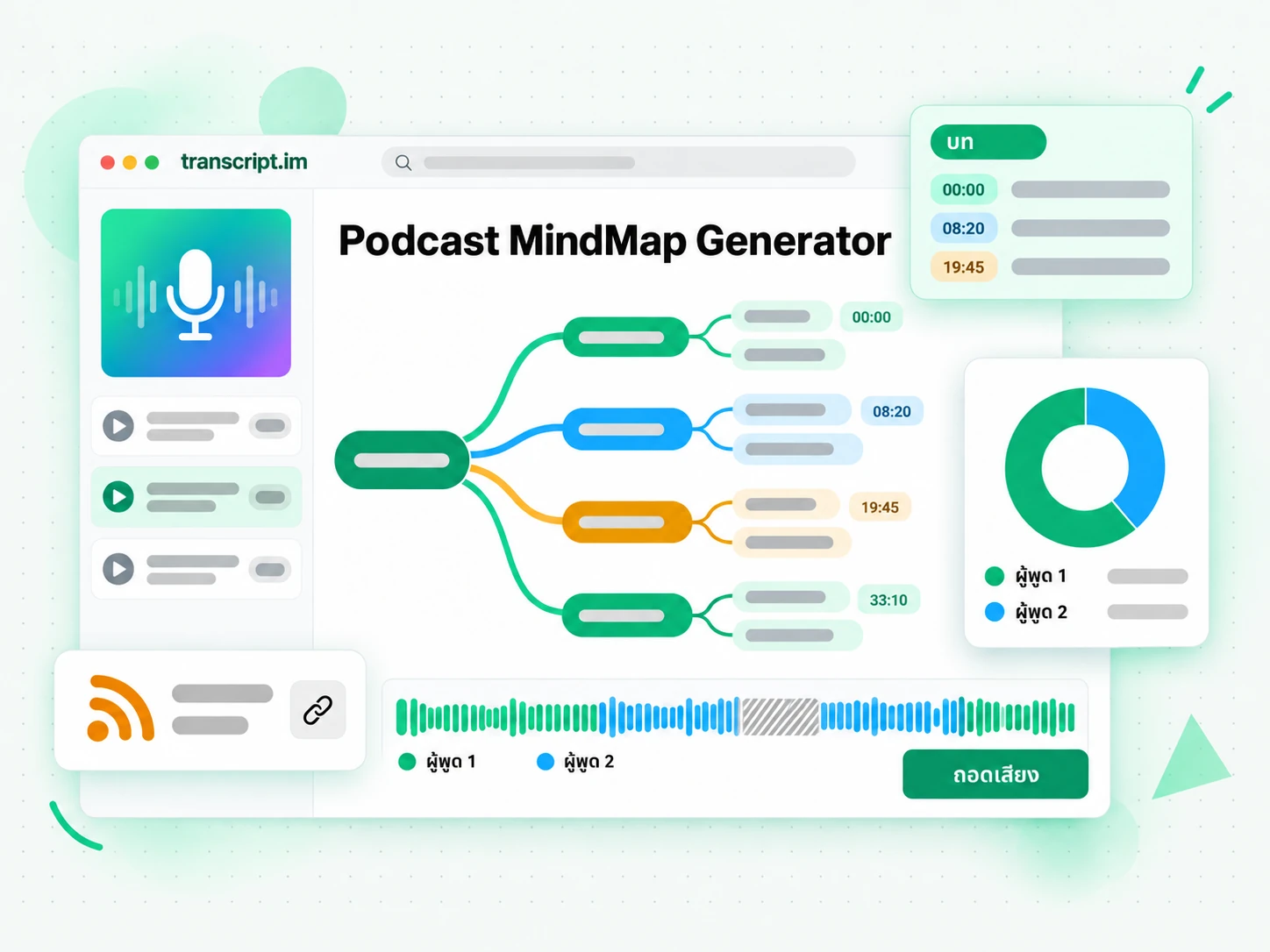 ตัวสร้าง Podcast MindMap Generator เปลี่ยนตอนพอดแคสต์เป็นแผนที่ความคิด