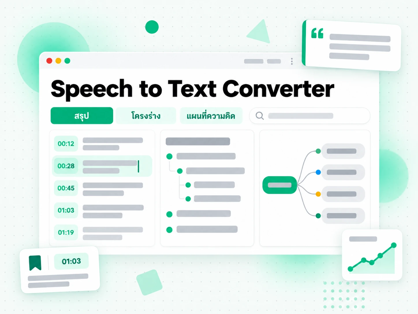 Speech to Text Converter พร้อมสรุปและแผนที่ความคิด