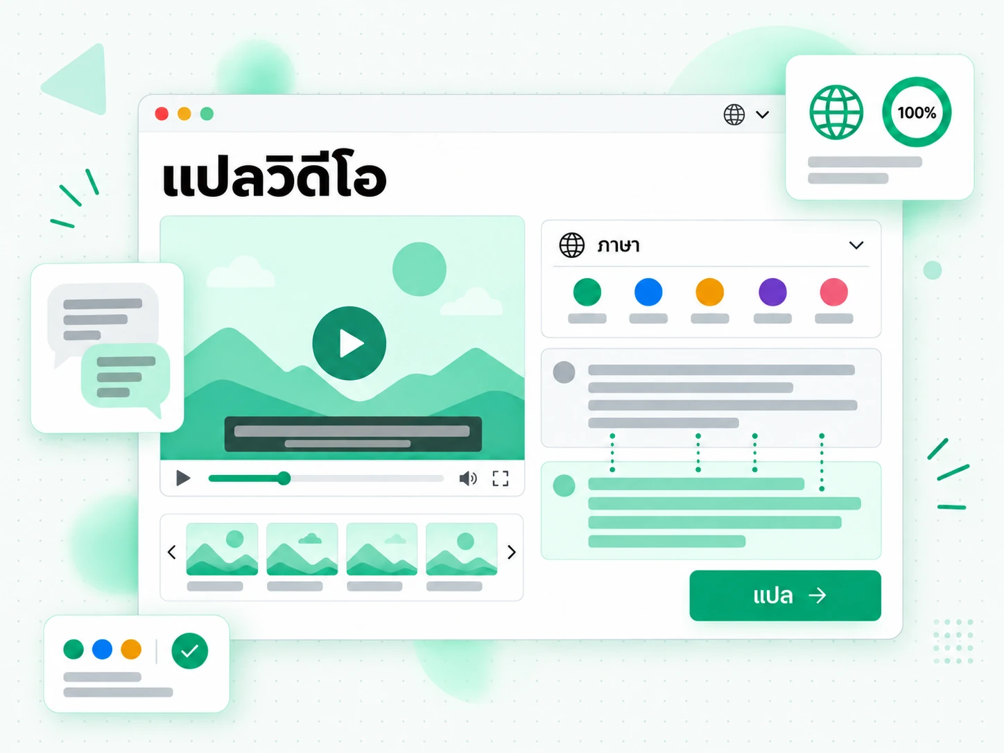 แปลวิดีโอ: แปลบทถอดเสียงของวิดีโอเป็นภาษาอื่น