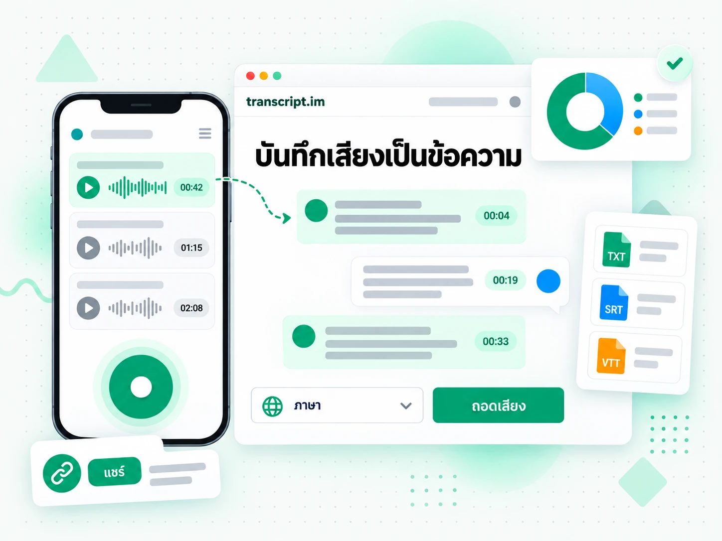 ตัวแปลงบันทึกเสียงเป็นข้อความ เปลี่ยนการอัดเสียงเป็นข้อความพร้อมประทับเวลา