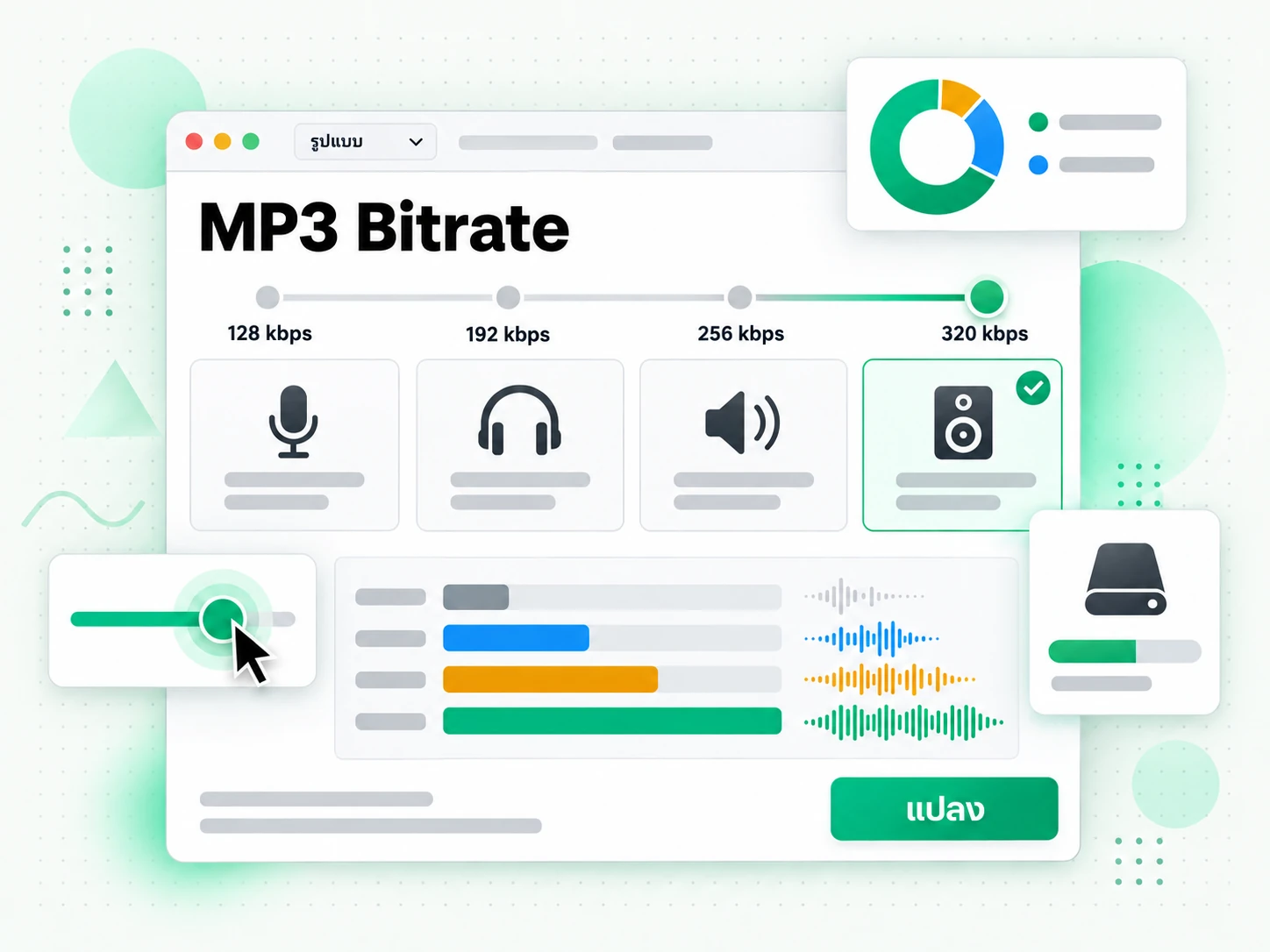 MP3 Bitrate ตั้งแต่ 128 ถึง 320 kbps