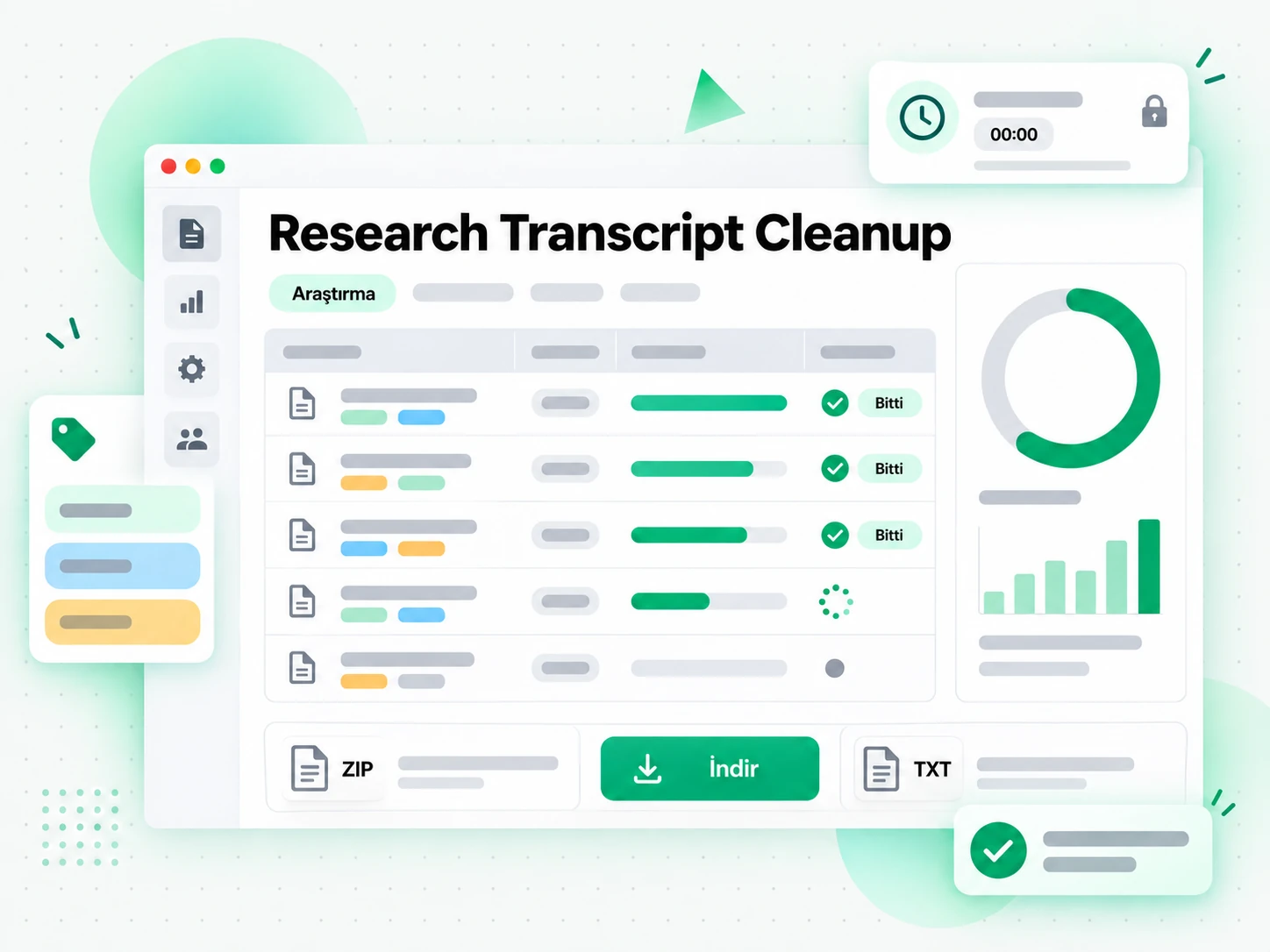 Research Transcript Cleanup: araştırma mülakatı transkriptlerini otomatik olarak temizleme
