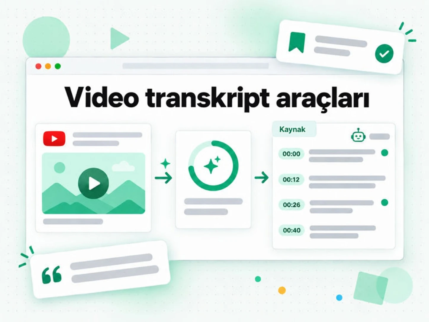 Video transkript araçları: video bağlantısı ajan için zaman damgalı bir kaynağa dönüşür
