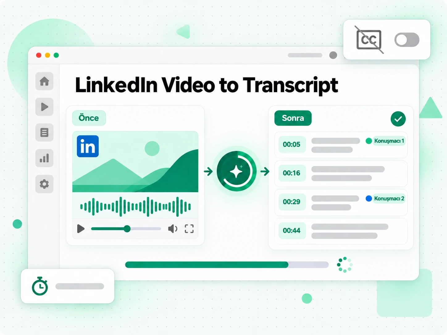 LinkedIn Video to Transcript: bir LinkedIn videosunun sesini zaman damgalı bir transkripte çeviren yapay zeka