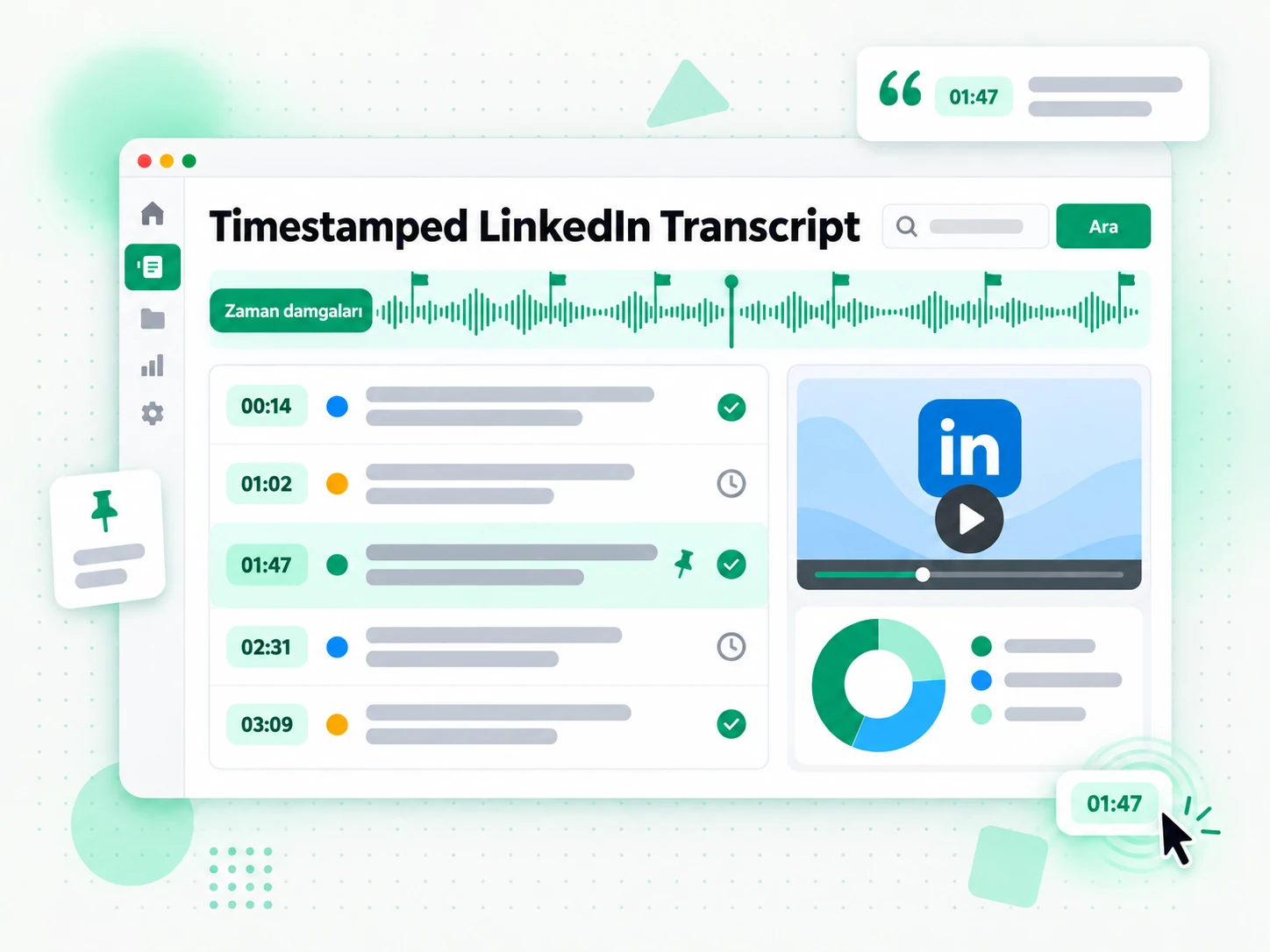 Timestamped LinkedIn Transcript: transkript edilmiş bir LinkedIn ürün duyurusunu inceleyen analist