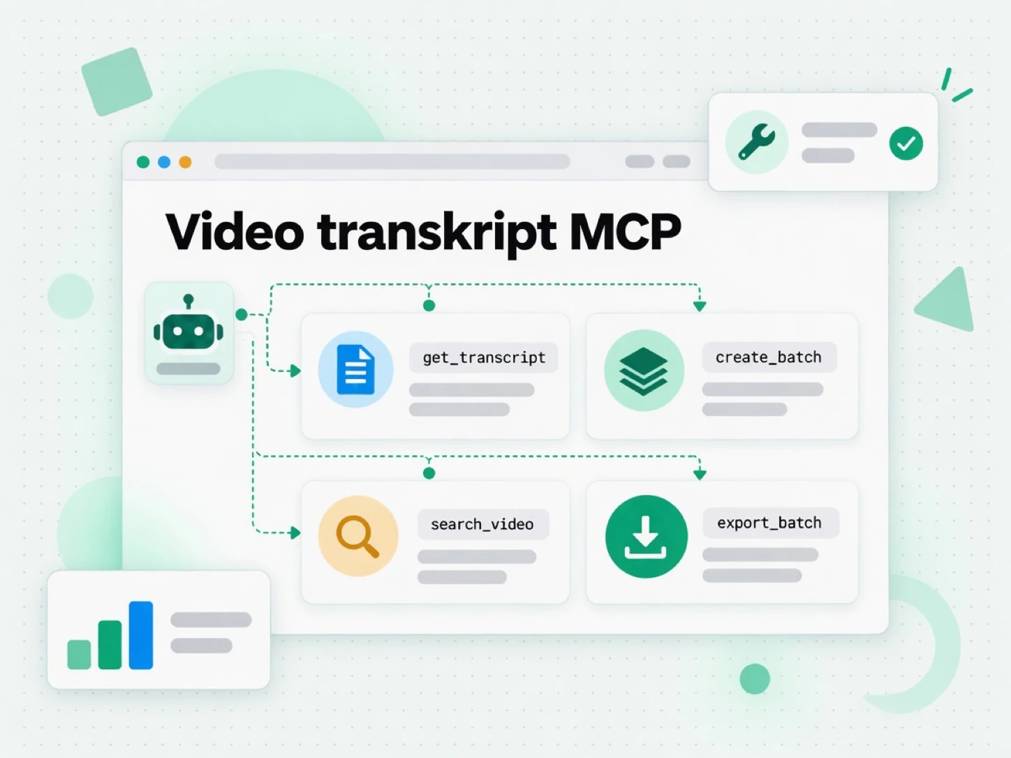 Video transkript MCP: bir ajanın çağırabileceği transkript, toplu işlem ve YouTube arama araçları