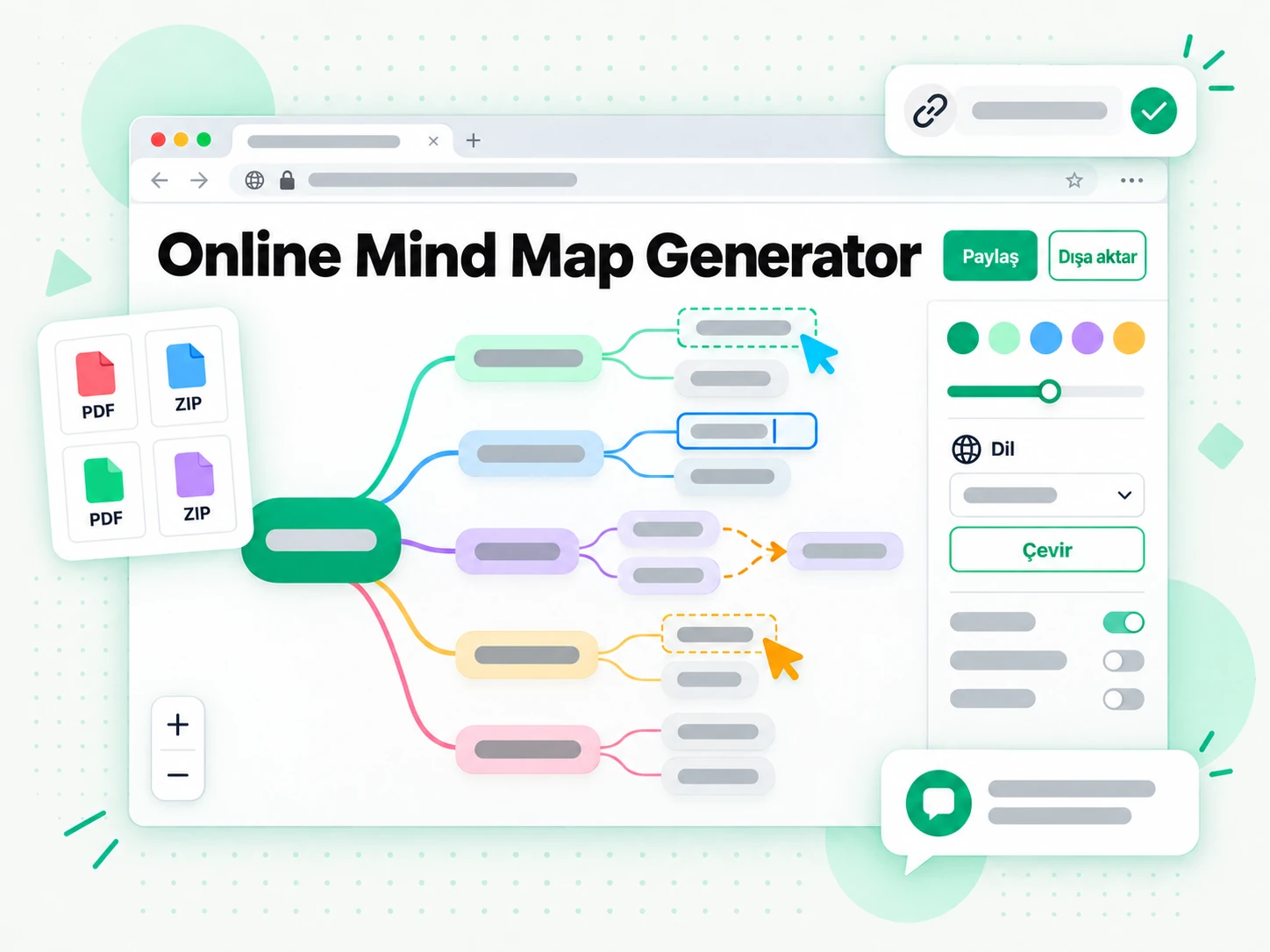 Online Mind Map Generator: bir podcast zihin haritasını düzenleme ve dışa aktarma
