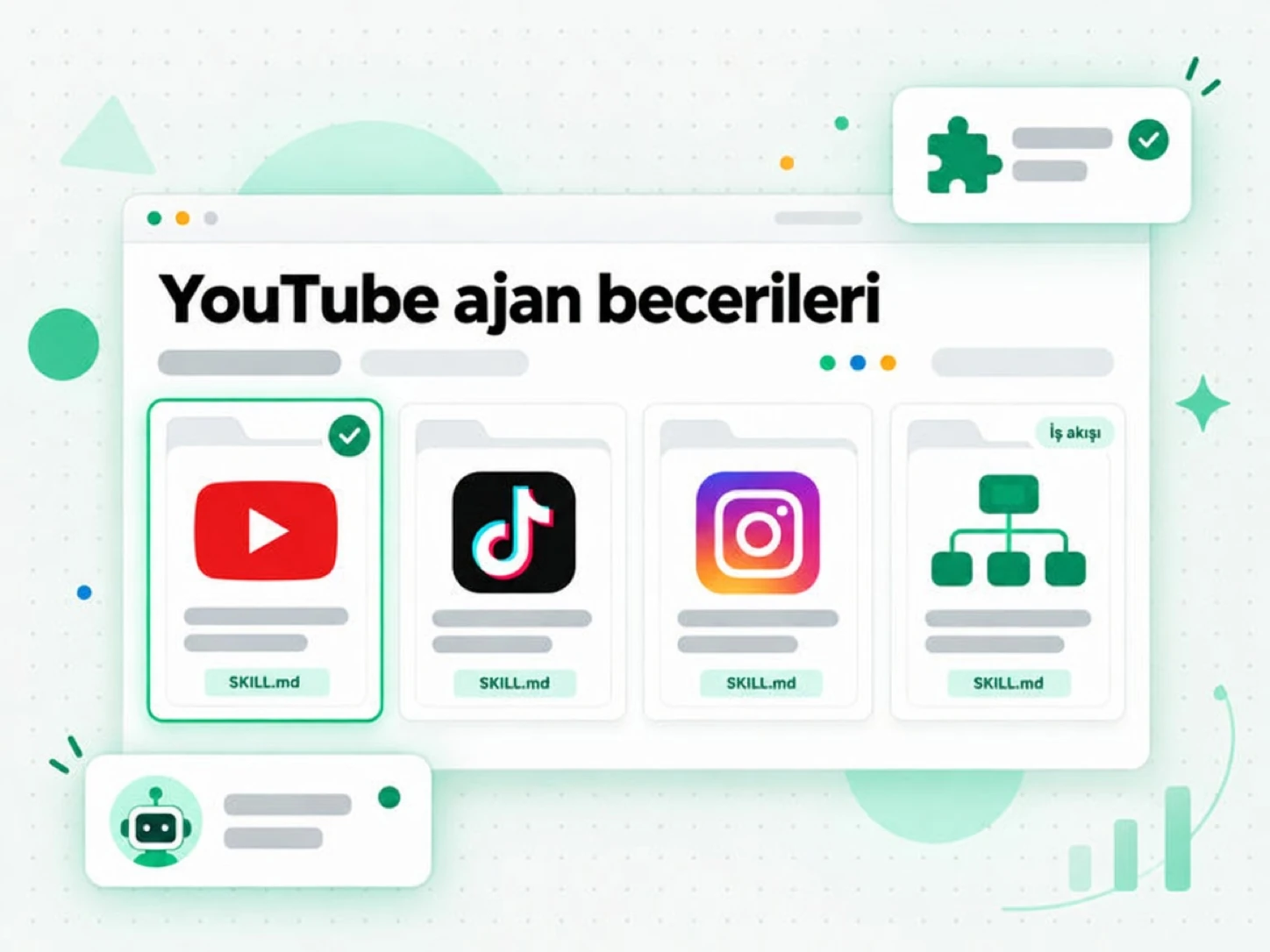 YouTube ajan becerileri: YouTube, TikTok, Instagram ve iş akışı beceri paketleri