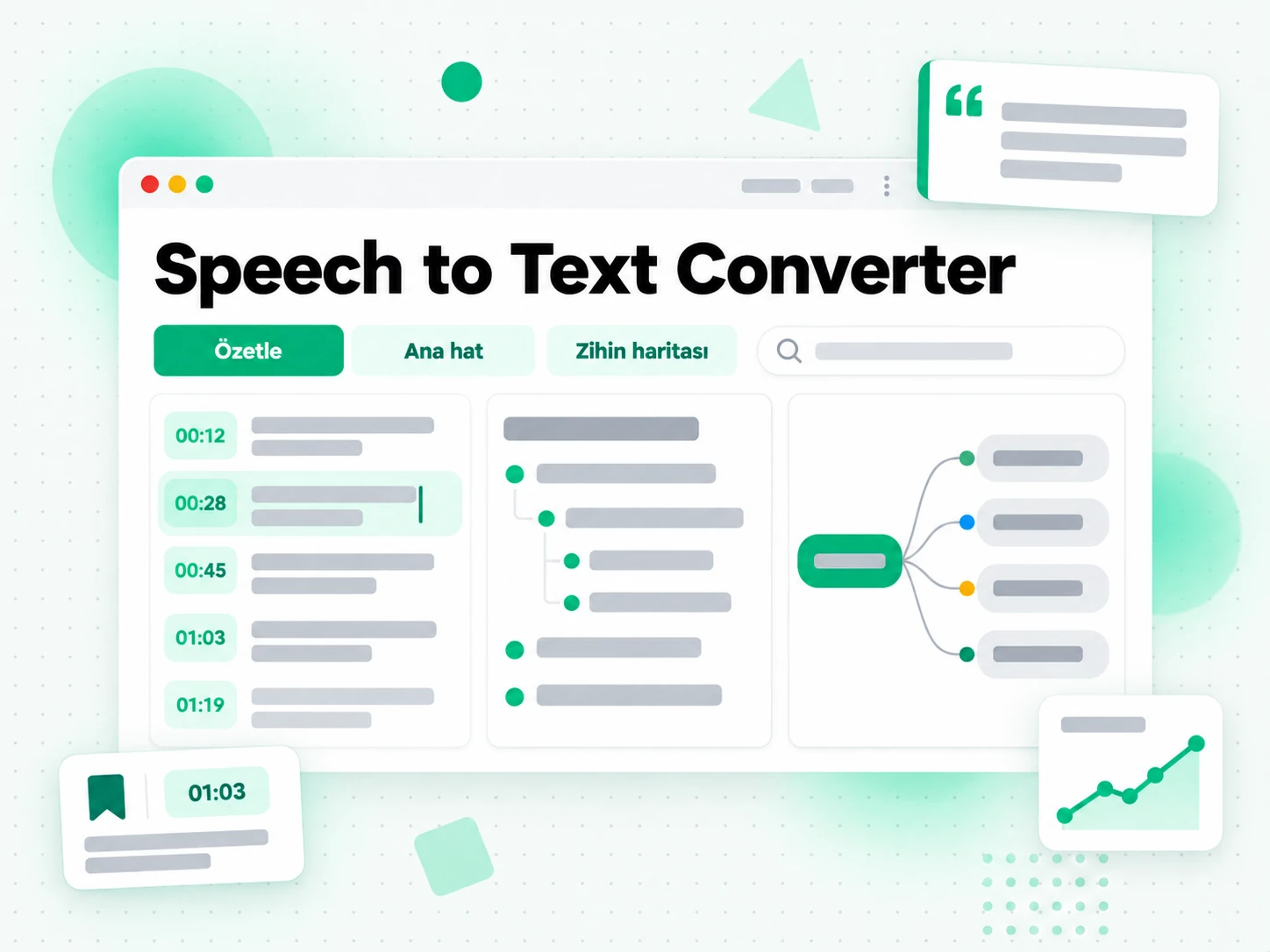 Speech to Text Converter: bir konuşma transkriptinden özet, ana hat ve zihin haritası oluşturma