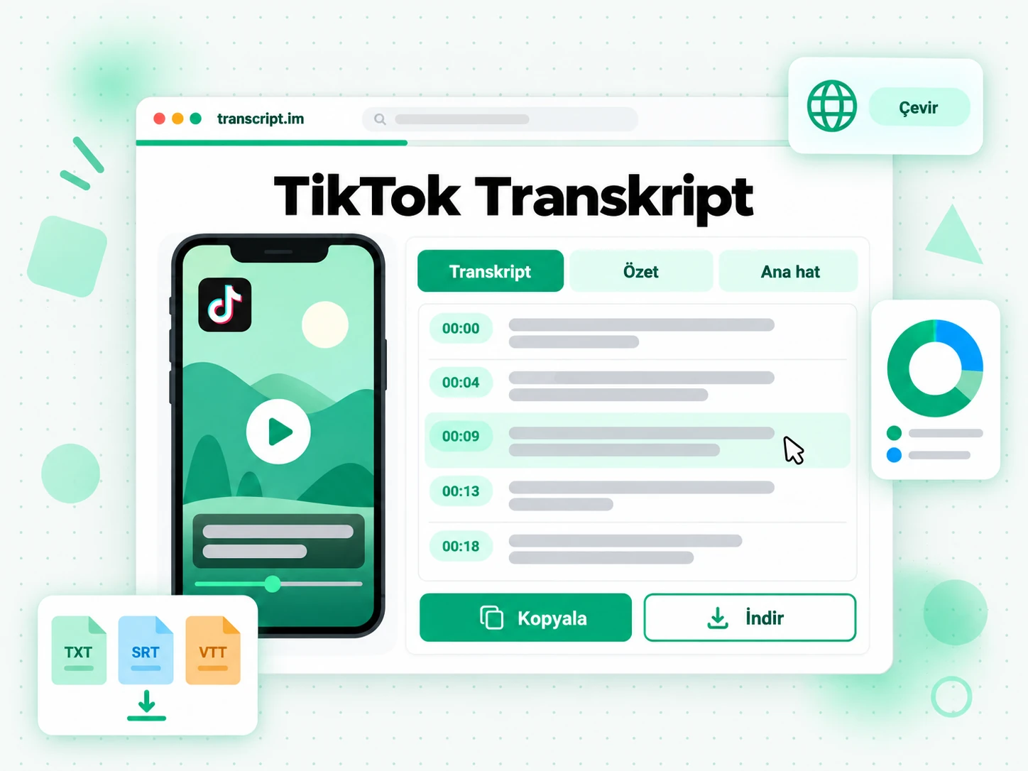 TikTok Transkript: bir TikTok videosunu zaman damgalı bir transkripte dönüştürme