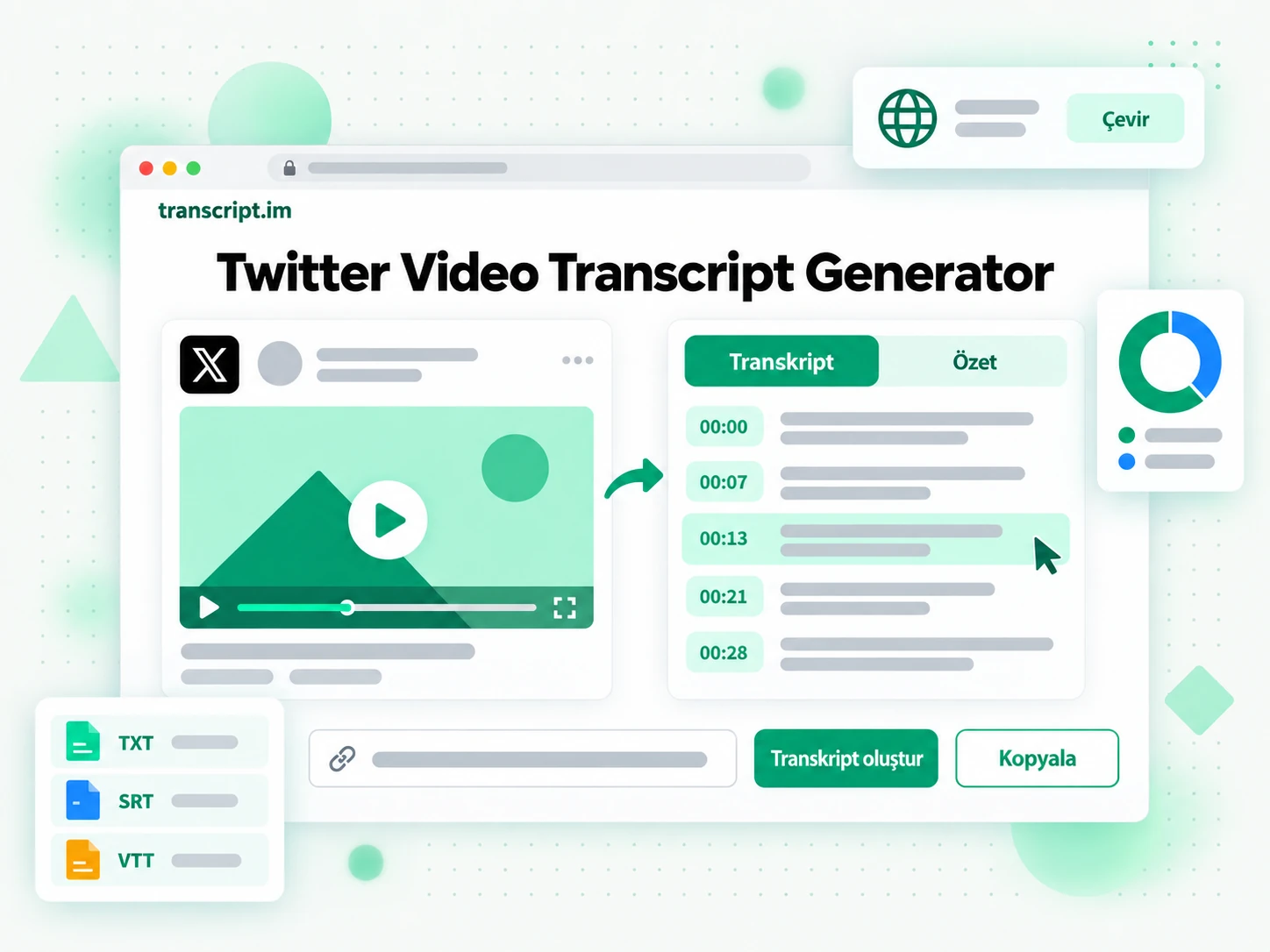 Twitter Video Transcript Generator: herkese açık bir durum URL'si ve zaman damgalı bir Twitter transkripti gösteren araç