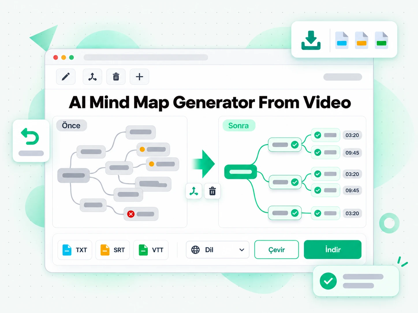 AI Mind Map Generator From Video: bir video zihin haritasını düzenleme ve dışa aktarma
