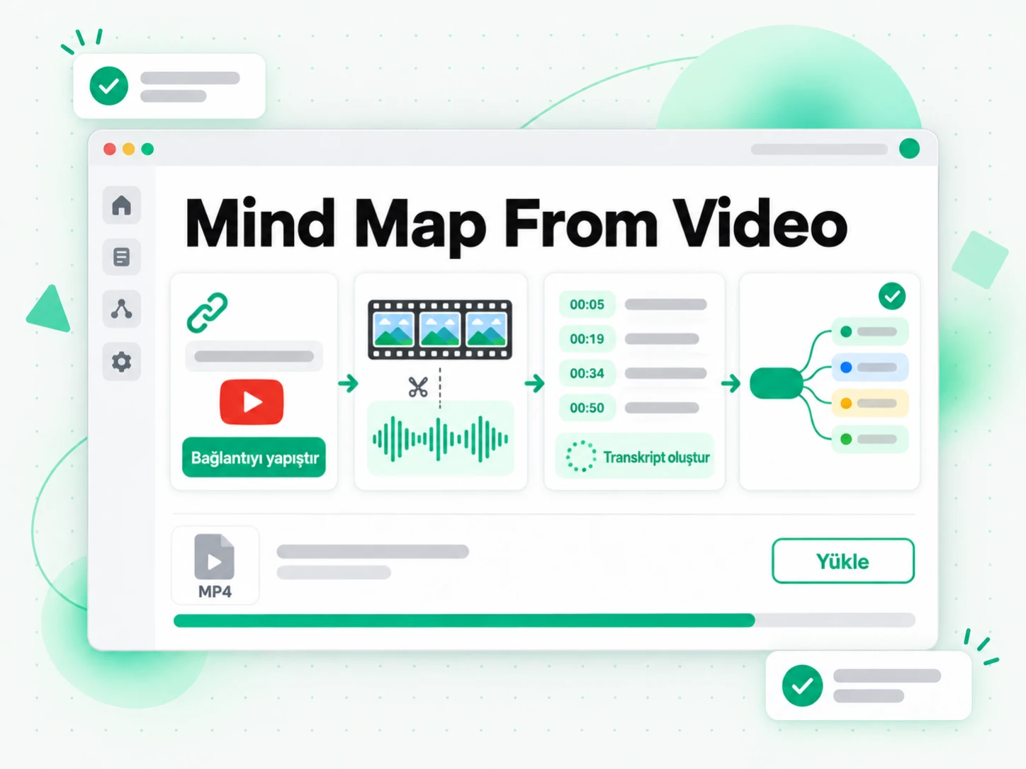 Mind Map From Video: bir video bağlantısını video zihin haritası oluşturucuya yapıştırma