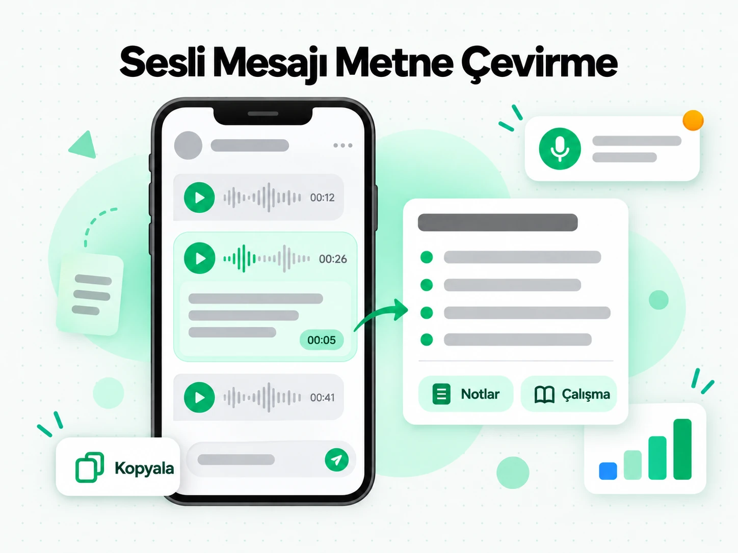 Sesli Mesajı Metne Çevirme: bir sesli not transkriptini çalışma ve toplantı notlarına dönüştürme