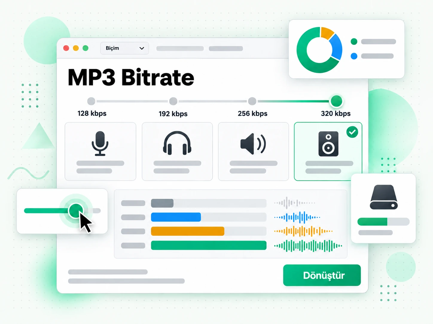 MP3 Bitrate: 128'den 320 kbps'ye MP3 ses kalitesini karşılaştıran bir çubuk grafik