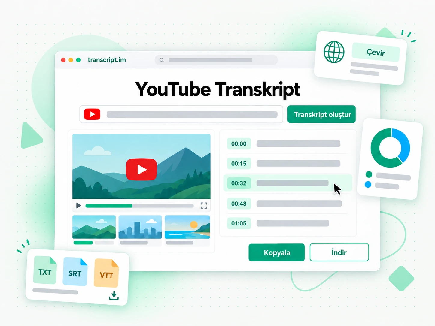 YouTube Transkript: bir videoyu zaman damgalı bir transkripte dönüştürme