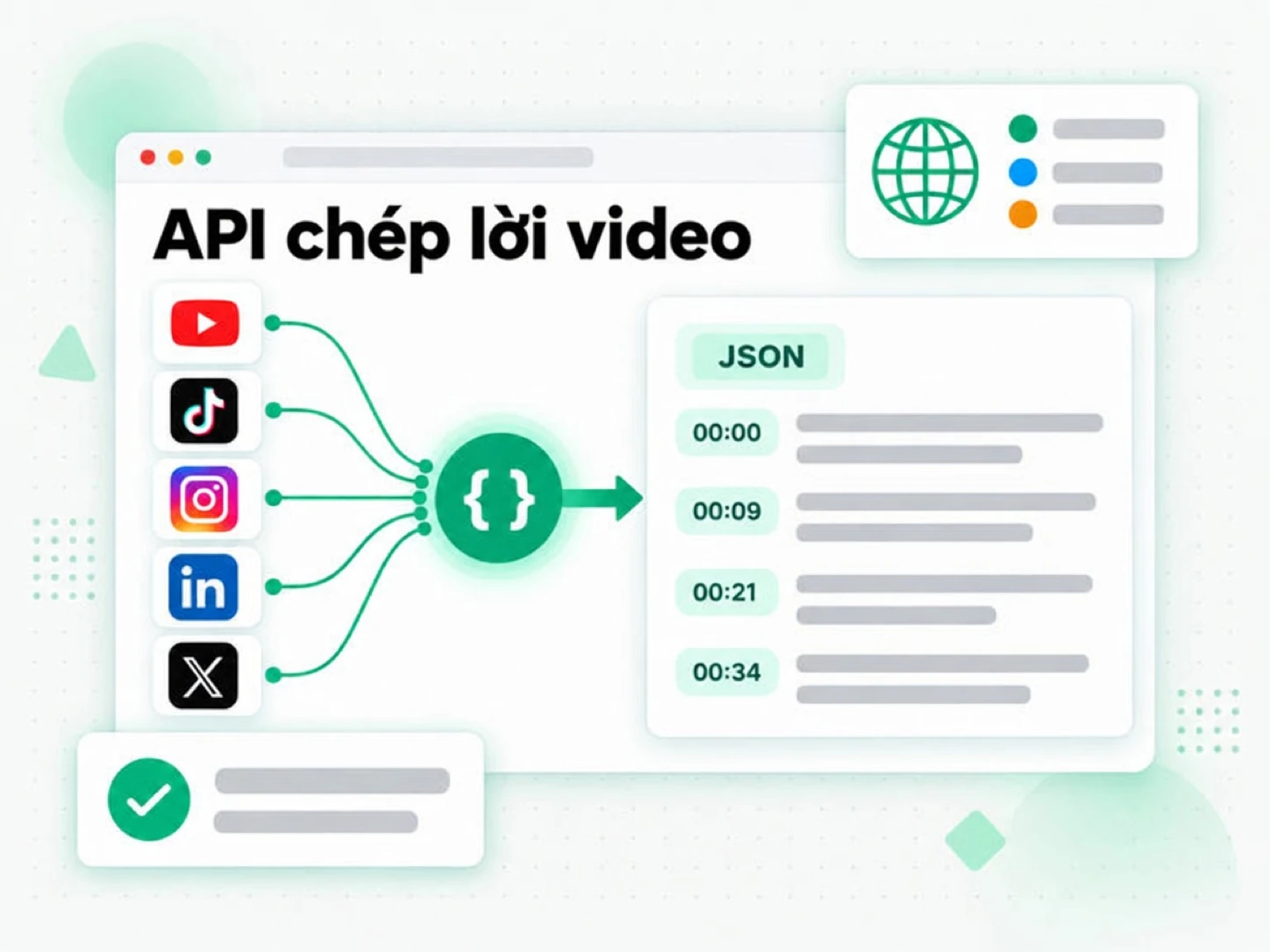 API chép lời video: một API kết nối YouTube, TikTok, Instagram, LinkedIn và X thành bản chép lời có dấu thời gian
