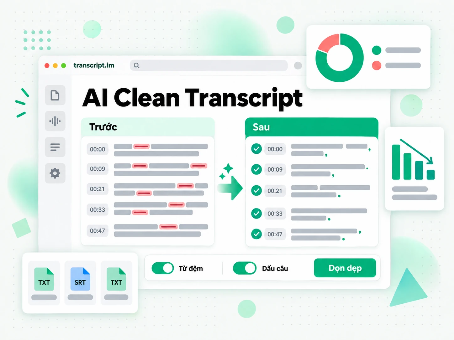 AI Clean Transcript bằng AI, xóa từ đệm và sửa dấu câu trong bản ghi thô