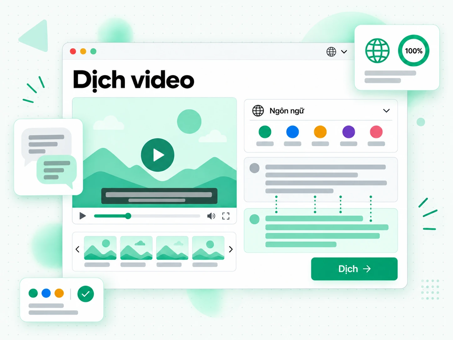 Dịch video: dịch bản ghi video sang ngôn ngữ khác