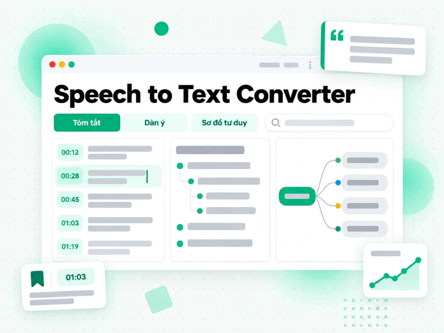 Speech to Text Converter kèm bản tóm tắt, dàn ý và sơ đồ tư duy