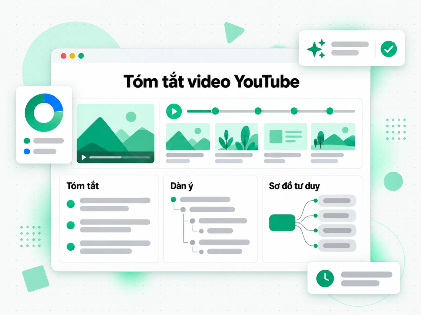 Tóm tắt video YouTube: tóm tắt, dàn ý và sơ đồ tư duy tạo từ bản ghi video