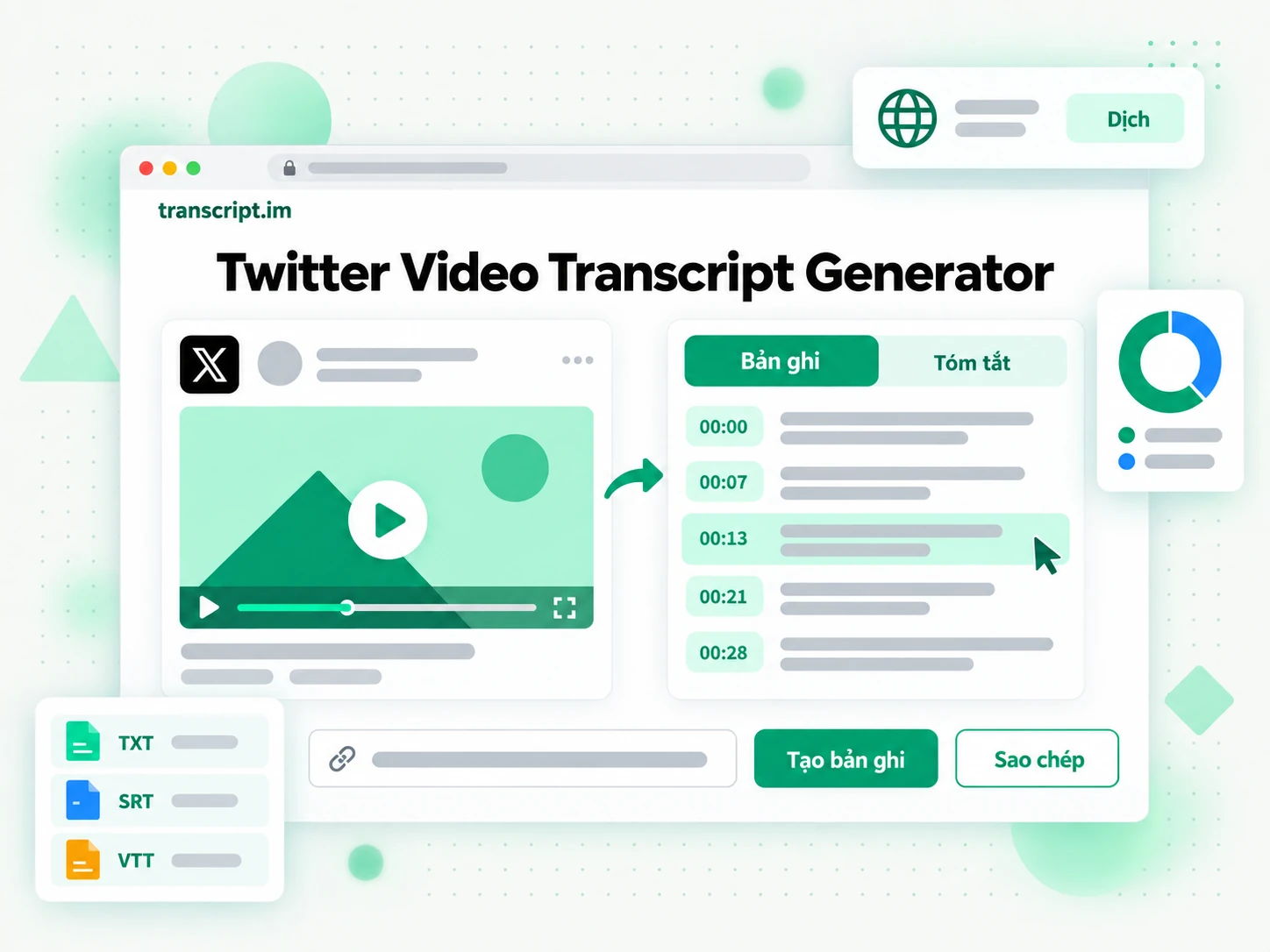 Twitter Video Transcript Generator hiển thị URL bài đăng công khai và bản ghi có mốc thời gian