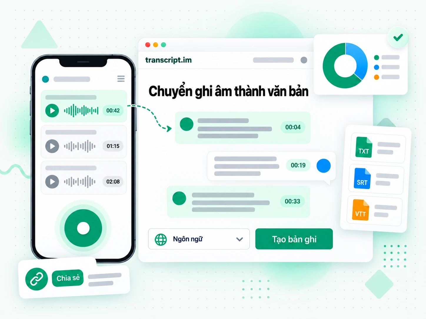 Chuyển ghi âm thành văn bản từ bản ghi âm giọng nói sang văn bản có mốc thời gian