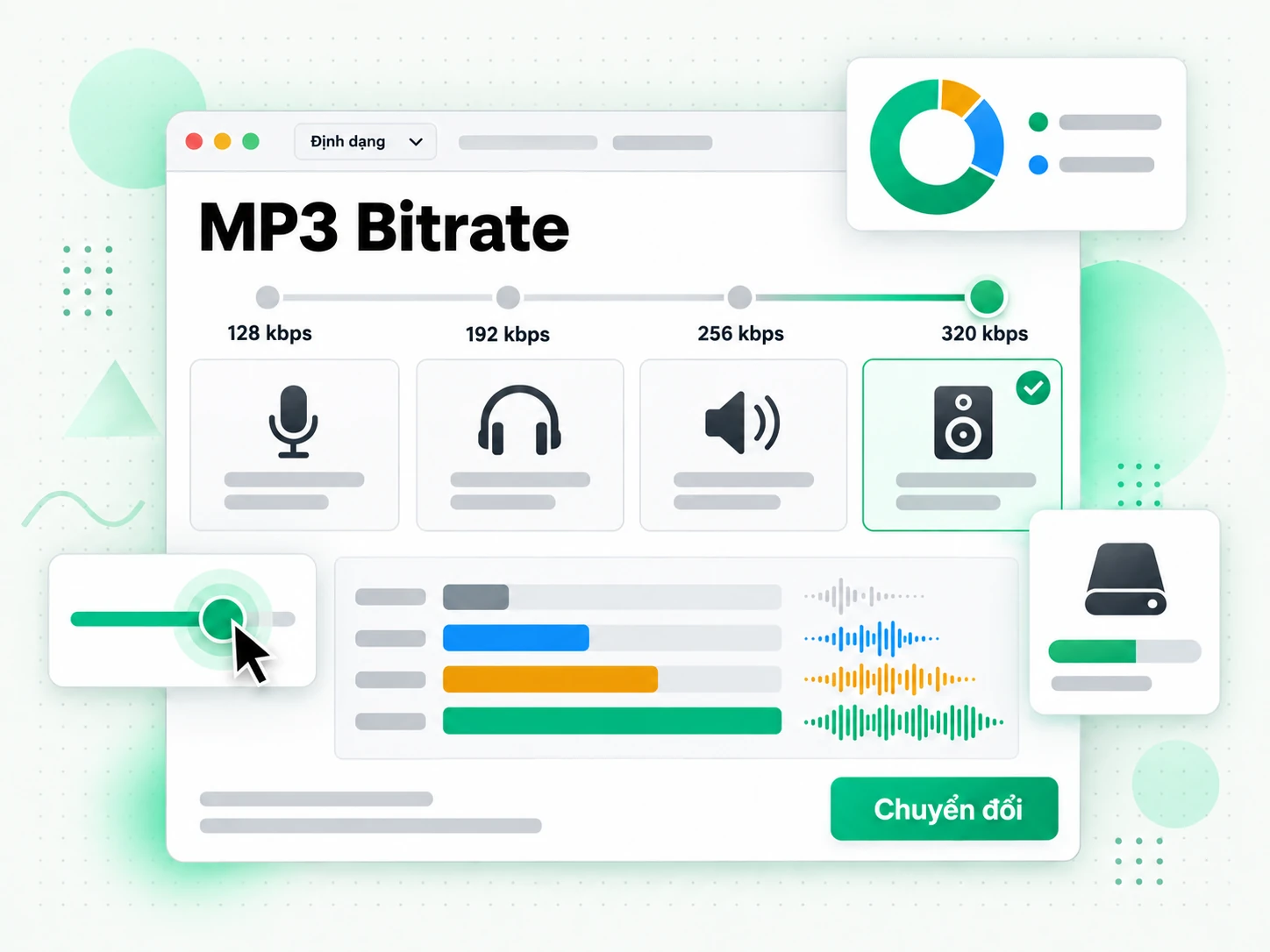 MP3 Bitrate so sánh chất lượng âm thanh MP3 từ 128 đến 320 kbps