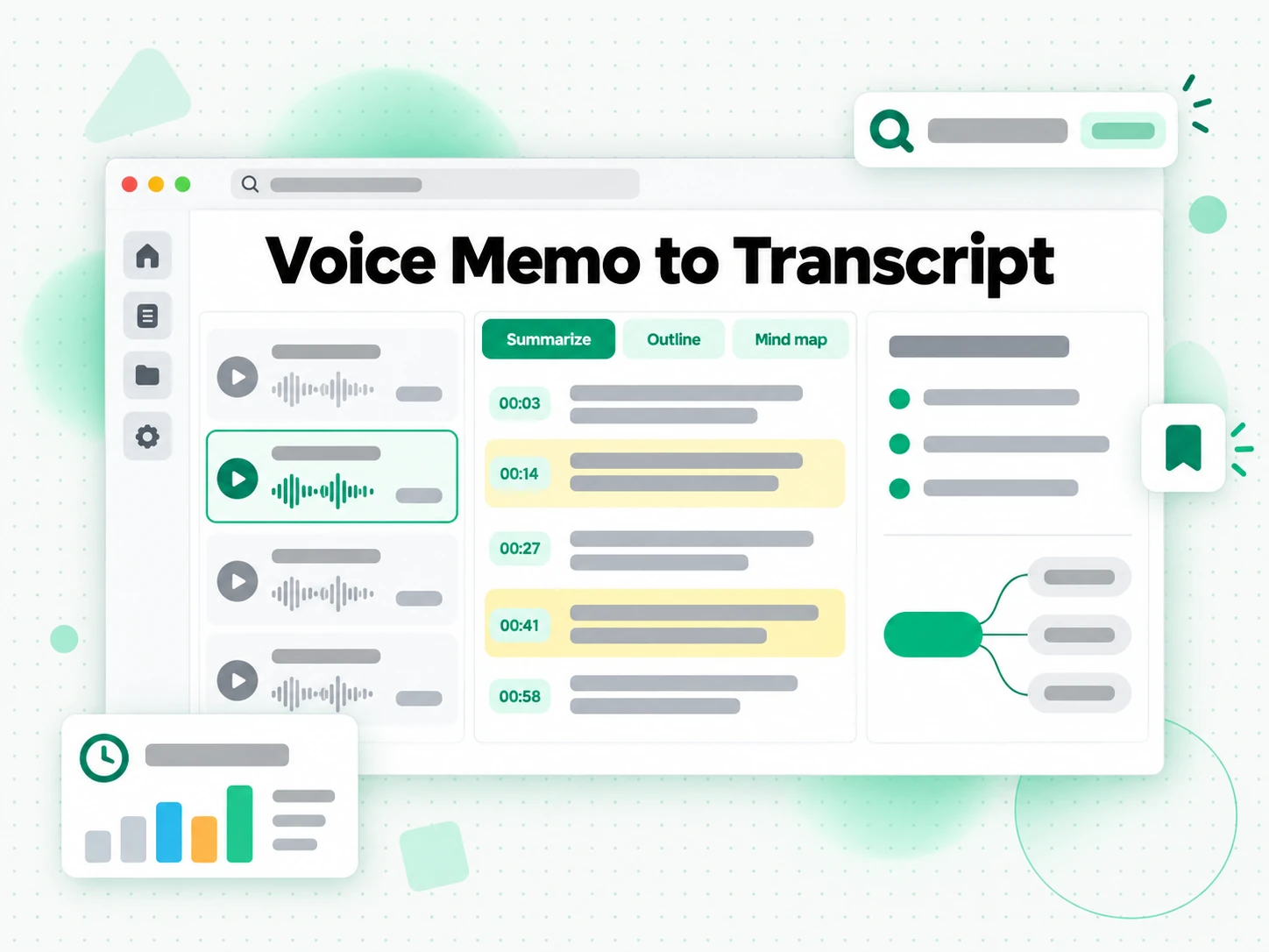 Voice Memo to Transcript: summary, outline, and mind map generated from a voice note transcript