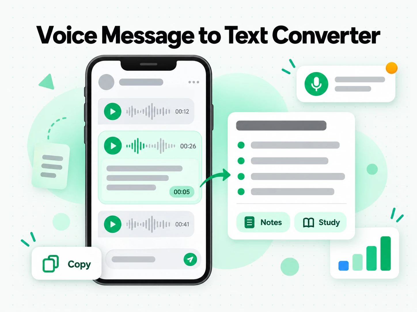 Voice Message to Text Converter: turning a voice note transcript into study and meeting notes