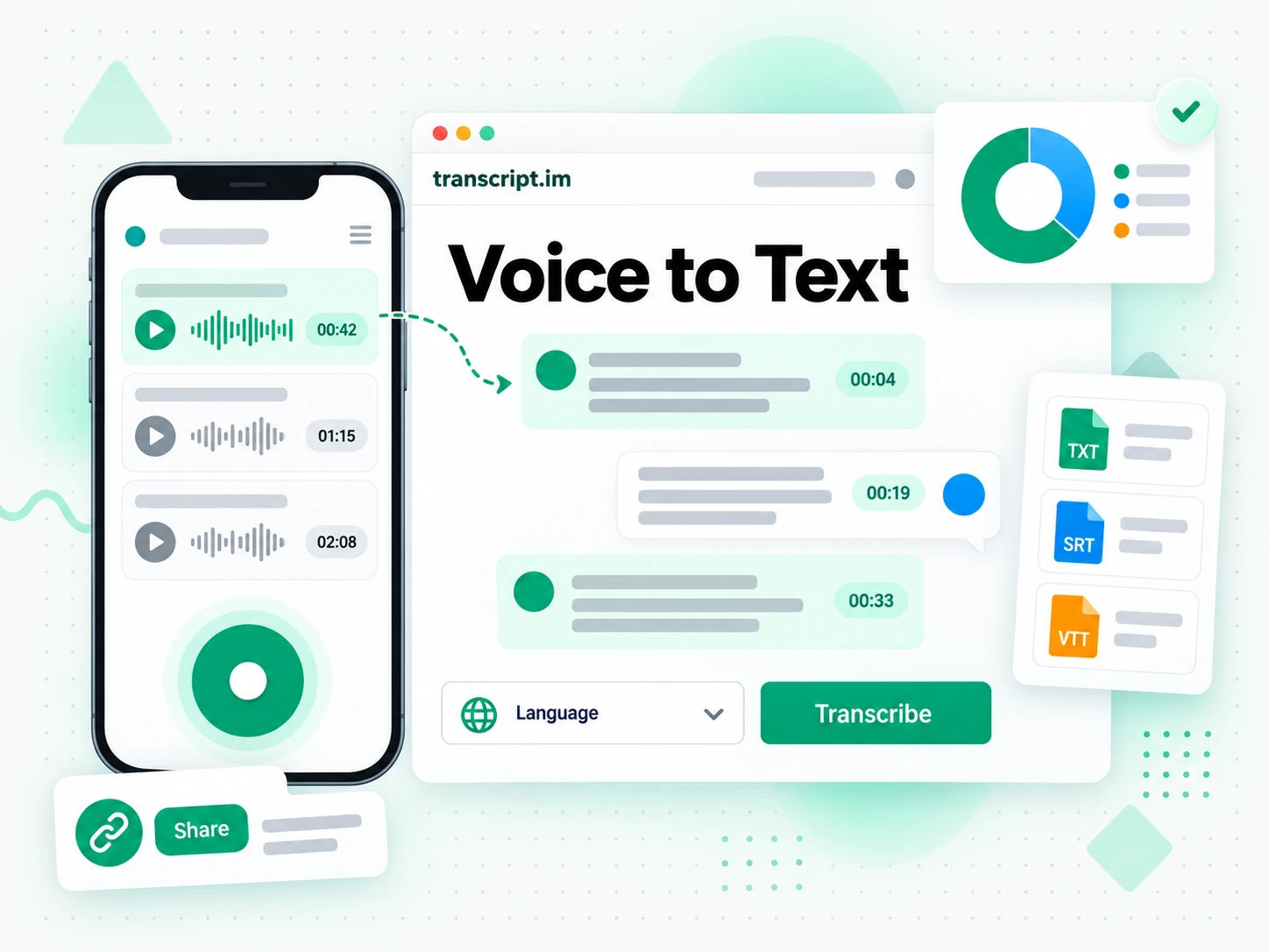 Voice to text converter turning a voice note recording into editable timestamped text