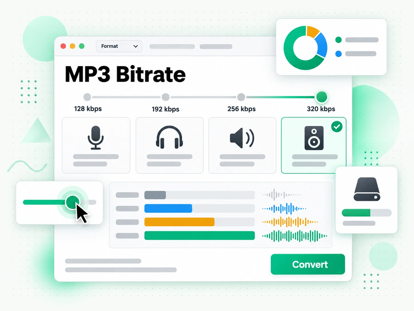MP3 Bitrate: a bar chart comparing MP3 audio quality from 128 to 320 kbps