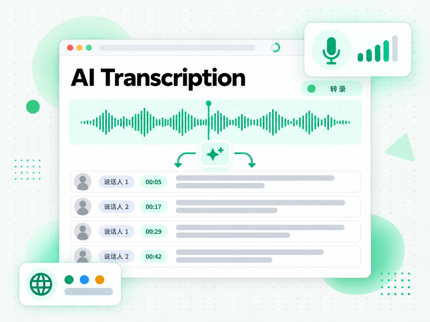 AI Transcription：AI 把语音转成带时间戳转录文本的界面