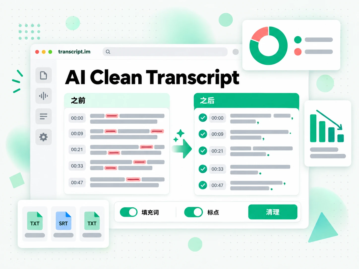 AI Clean Transcript 页面：粘贴链接后生成带时间戳的转录文本