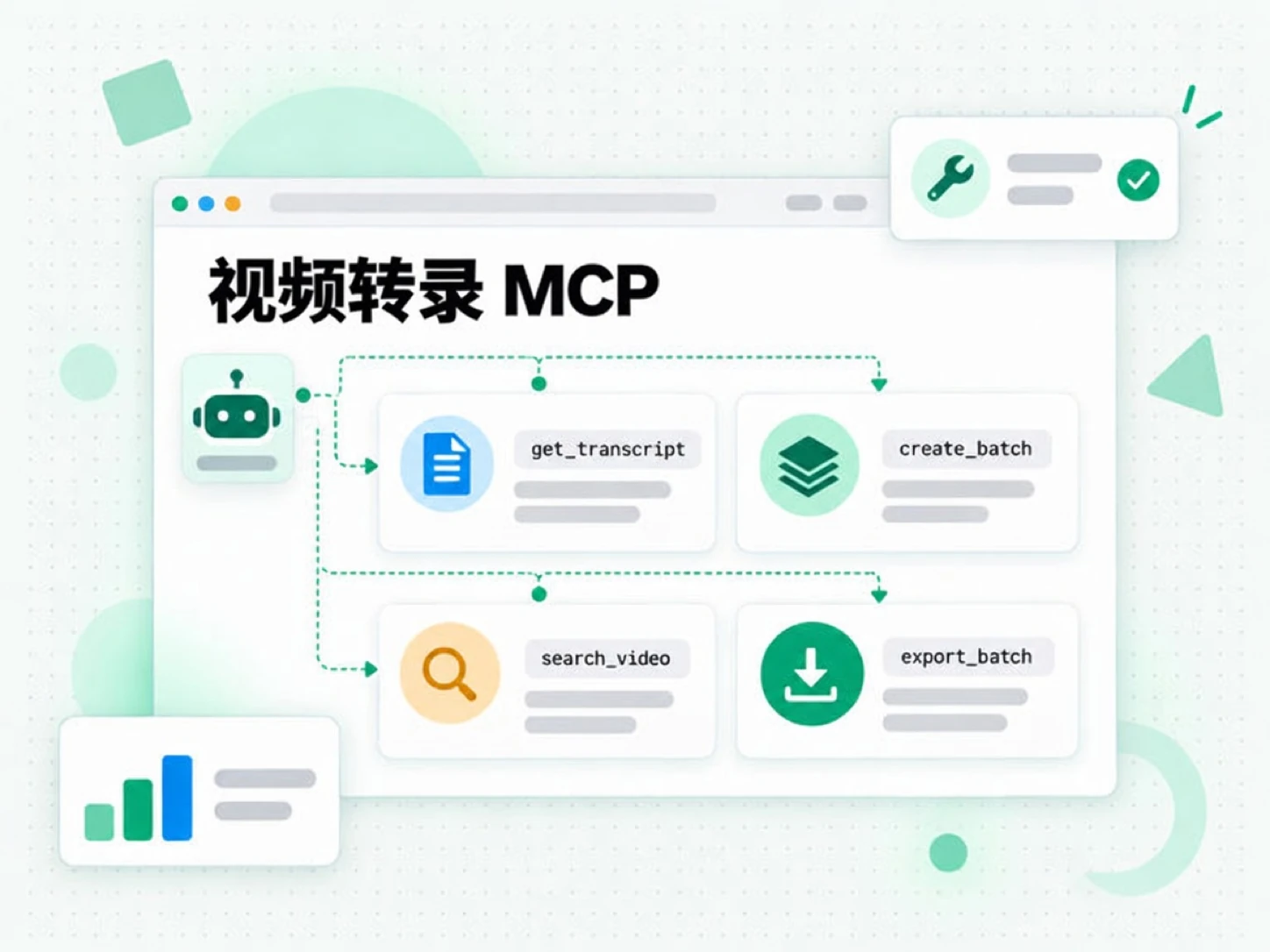 视频转录 MCP：代理可调用的转录、批量与 YouTube 发现工具