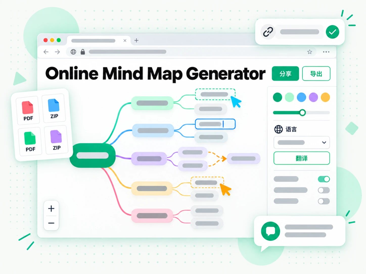 Online Mind Map Generator:翻译、编辑或导出导图
