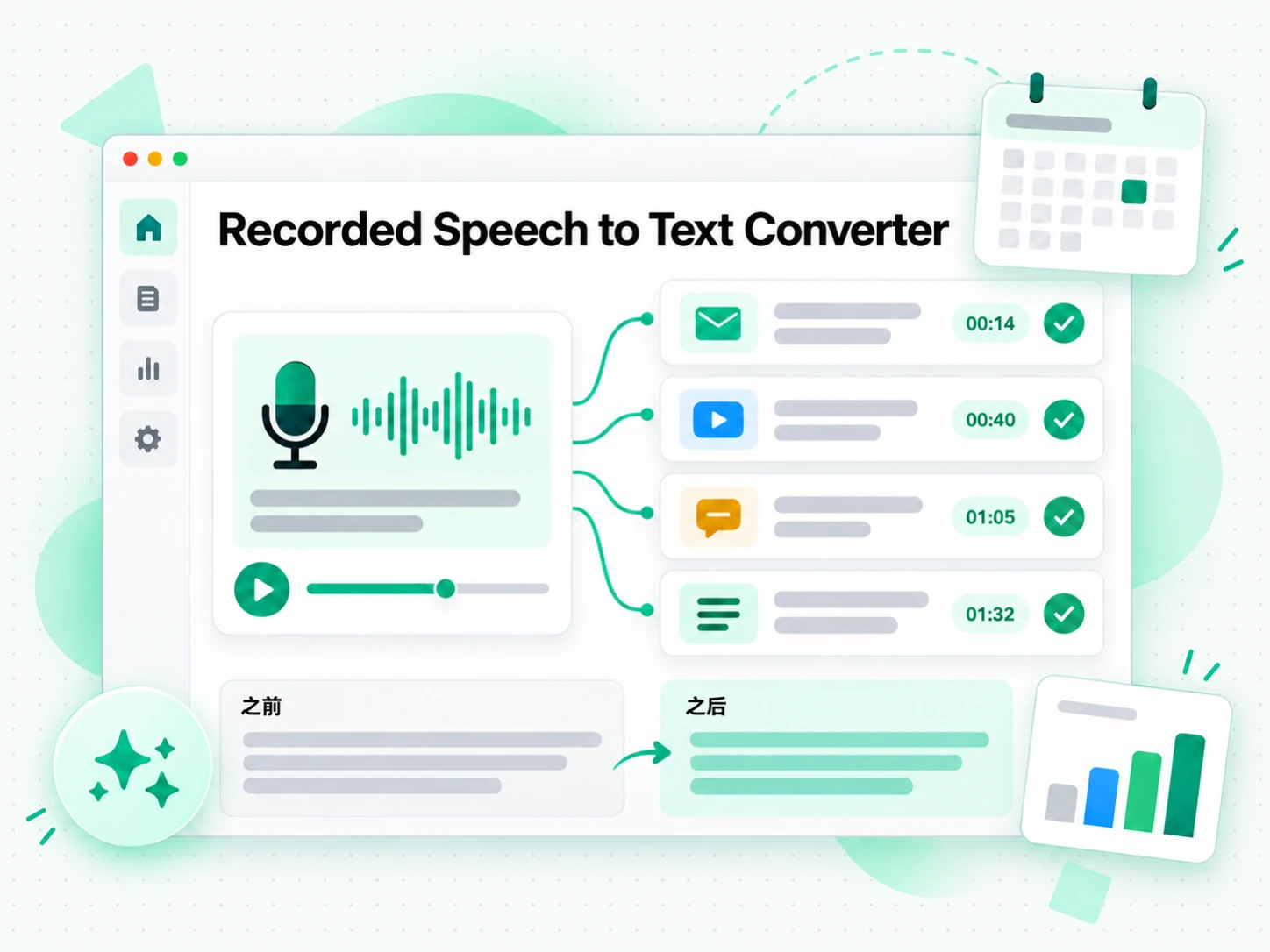 Recorded Speech to Text Converter:用新的形式或语言重做内容