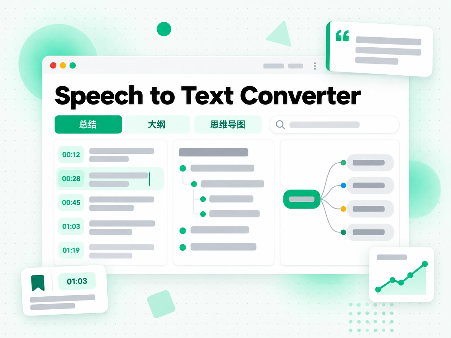 Speech to Text Converter:阅读并搜索语音转录文本