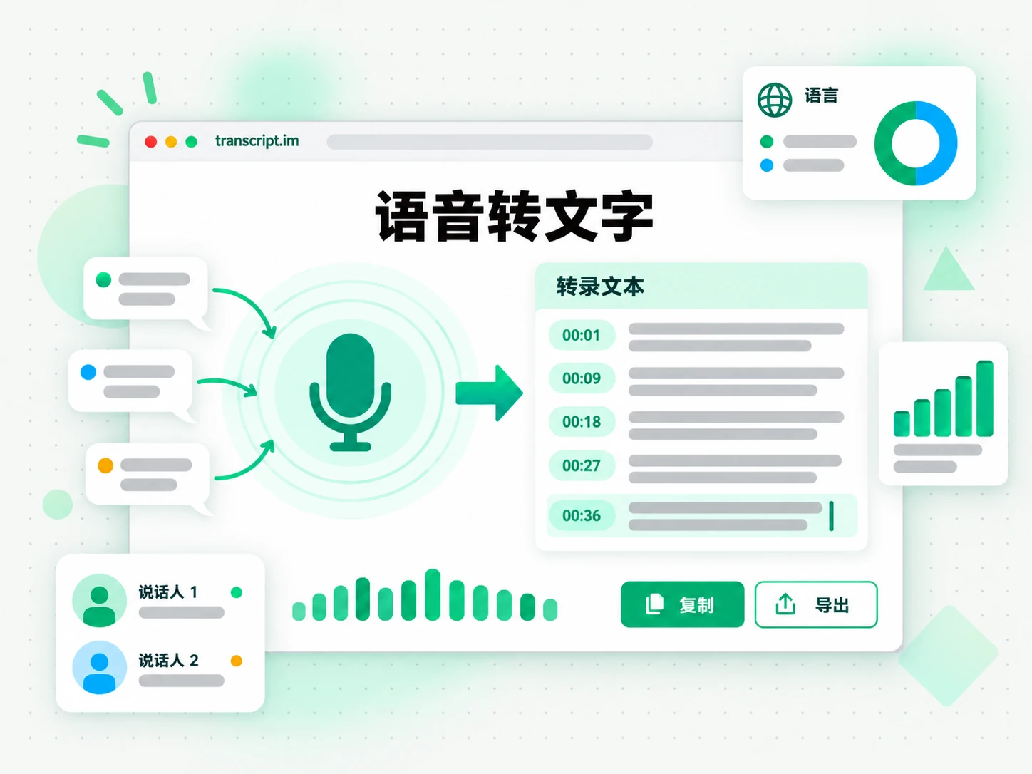 语音转文字页面:粘贴链接后生成带时间戳的转录文本