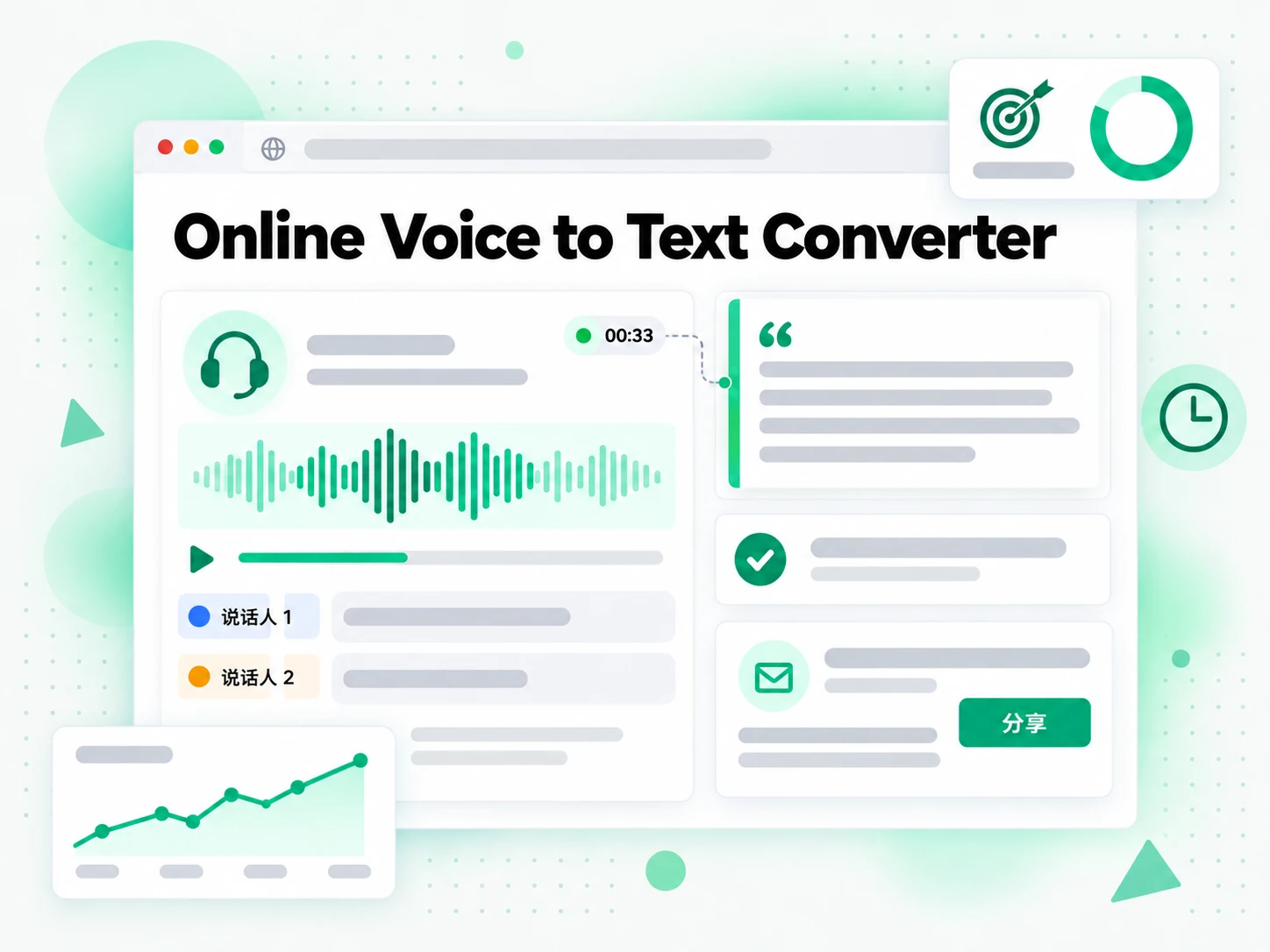 Online Voice to Text Converter:用于销售和客户外联