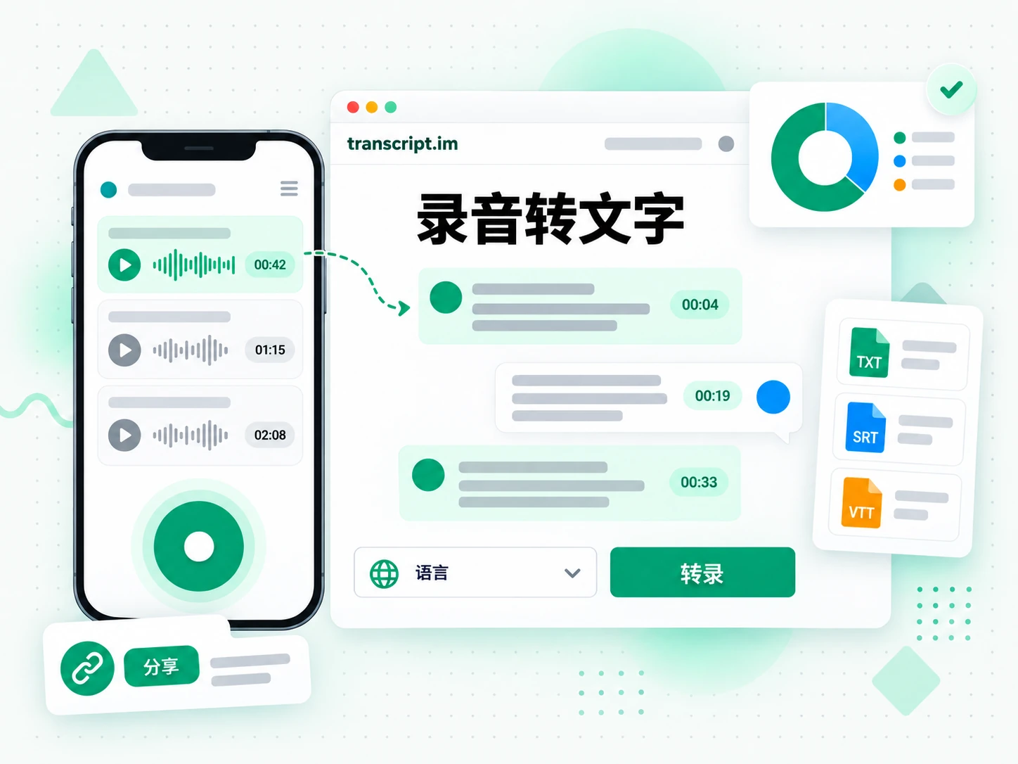 录音转文字页面:粘贴链接后生成带时间戳的转录文本