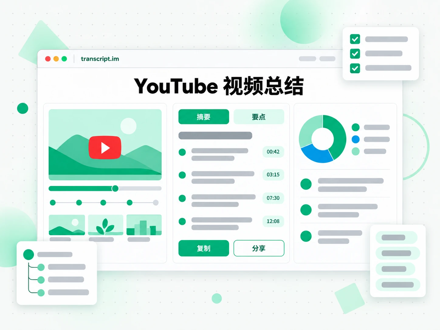 YouTube 视频总结 页面:把视频提炼成关键要点摘要